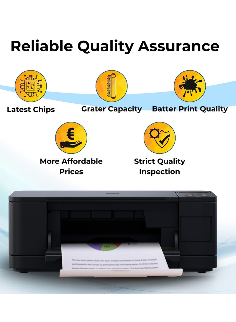 Smart Print Solutions SPS Compatible Toner Cartridges for HP | W1500A 150A | 2x Black | 975 Pages - Image 5