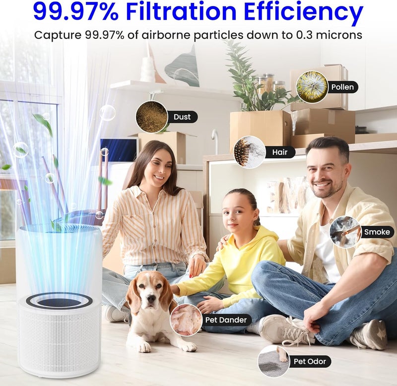 Future Way 2-Pack Core 300 Replacement Filter Compatible with LEVOIT Core 300 and Core 300S Air Purifier, H13 True HEPA & Activated Carbon, Replace Core300-RF, White - Image 3