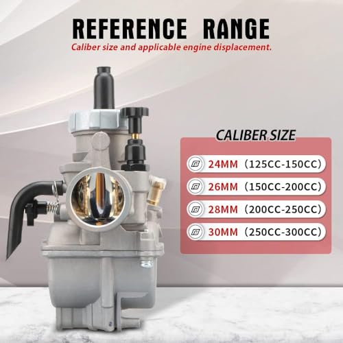 NIBBI PE24 Carburetor 24mm Carb Motorcycle Carburetor with Carb Jets Fit 125cc—150cc Motorcycle Engine for Dirt Bike Mini Bike ATV Apollo TaoTao - Image 2