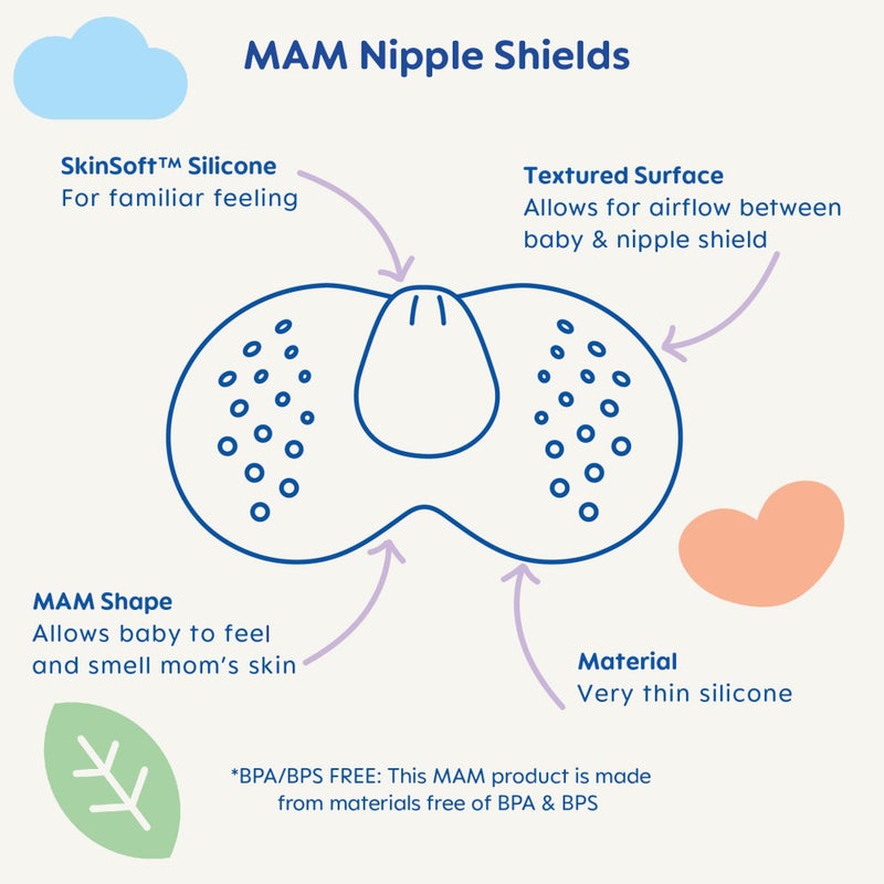 MAM Breastfeeding Nipple Shields with Sterilizing Storage Case, Nipple Shields for Nursing Newborn, Size 3 Large 23mm, 2-Count, Clear - Image 2