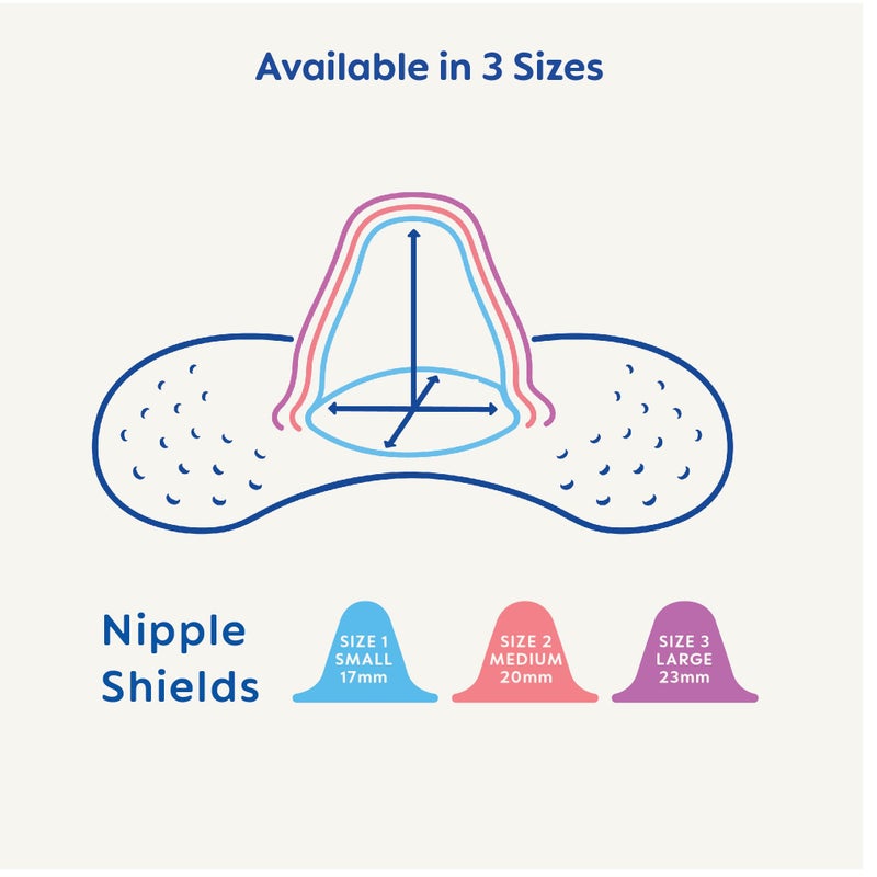 MAM Breastfeeding Nipple Shields with Sterilizing Storage Case, Nipple Shields for Nursing Newborn, Size 3 Large 23mm, 2-Count, Clear - Image 5