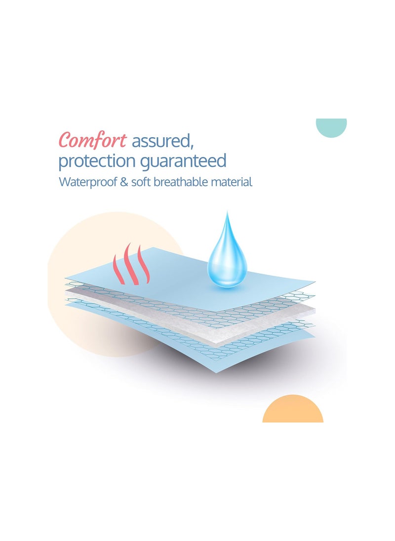 Luvlap Luvlap Instadry Extra Absorbent Dry Sheet/Bed Protector - Sky Blue & Salmon Rose, 0m+ - Medium Size 70cm x 100cm, Pack of 2  - Image 3