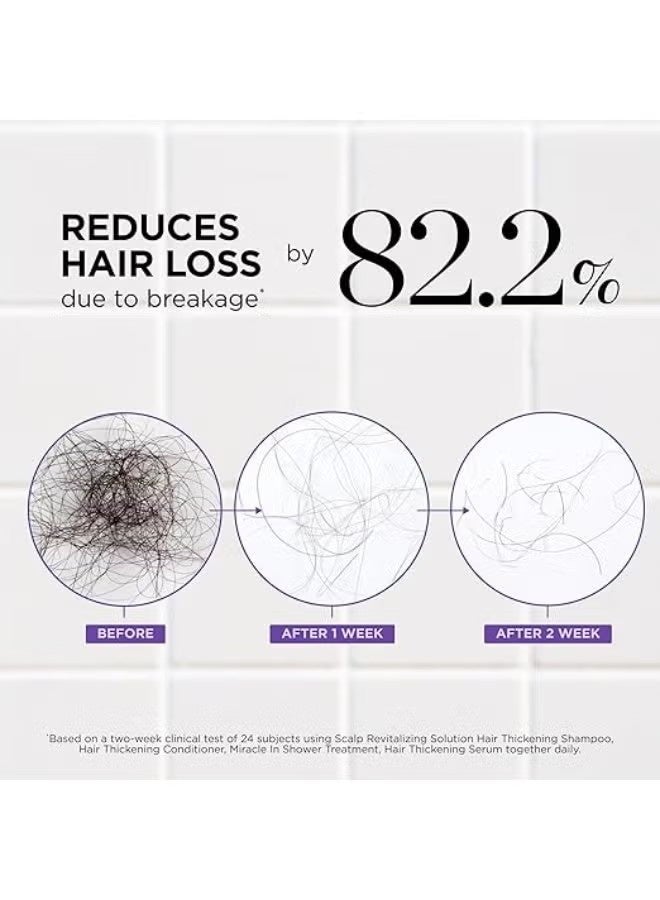 دكتور جروت مصل تسميك الشعر الحائز على جائزة دكتور غروت لتساقط الشعر ، رقيق الشعر ، العناية بالشعر الكورية ، علاج فروة الرأس ، اختبار سريري ، شعر سميك ، يقلل من الزيت ، تدور على - Image 4