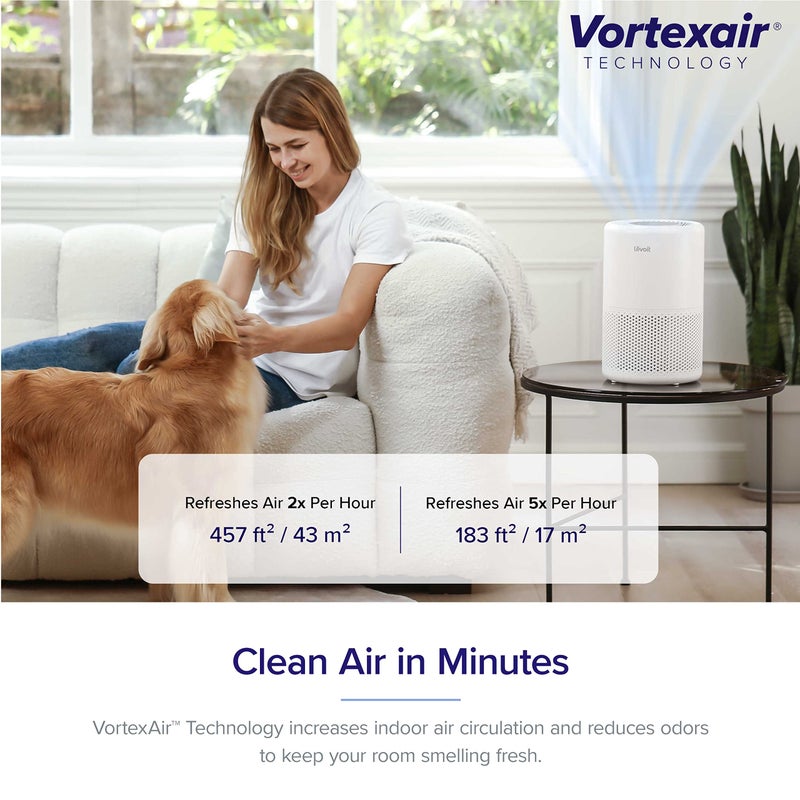 LEVOIT Core 200S Air Purifier Replacement Filter  3-in-1 Filter  High-Efficiency Activated Carbon  Core 200S-RF  White - Image 5
