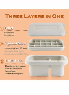Excefore Multi-Use 3 in 1 Paint Brush Basin with Brushes Holder Washer Trays, Palette Box for Gouache Watercolor Acrylic Oil Painting Pen Washing  - Image 2