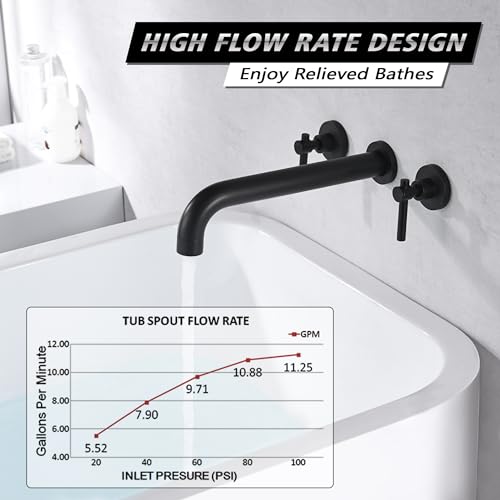 sumerain Wall Mount Tub Filler Matte Black Tub Faucet High Flow Two Handles Solid Brass, Long Spout Reach, sumerain - Image 3
