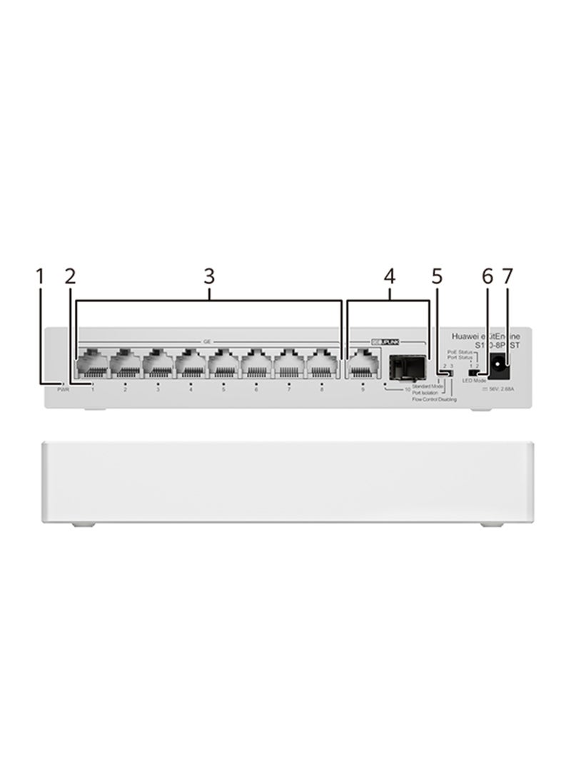 HUAWEI S110-8P2ST 8-Port Gigabit Ethernet Switch with 1 GE SFP Port, 1 x 10/100/1000BASE-T, PoE+ Support (124W), 155W Maximum Power Consumption, 20 Gbps Switching Capacity, 14.88 Mpps Forwarding Rate, 0.8U Rackmount/WALL Mountable, 56V DC Power Adapter, Natural Heat Dissipation, EMC/Safety Certified, Operating Temp 0°C to 40°C (32°F to 104°F) White - Image 2