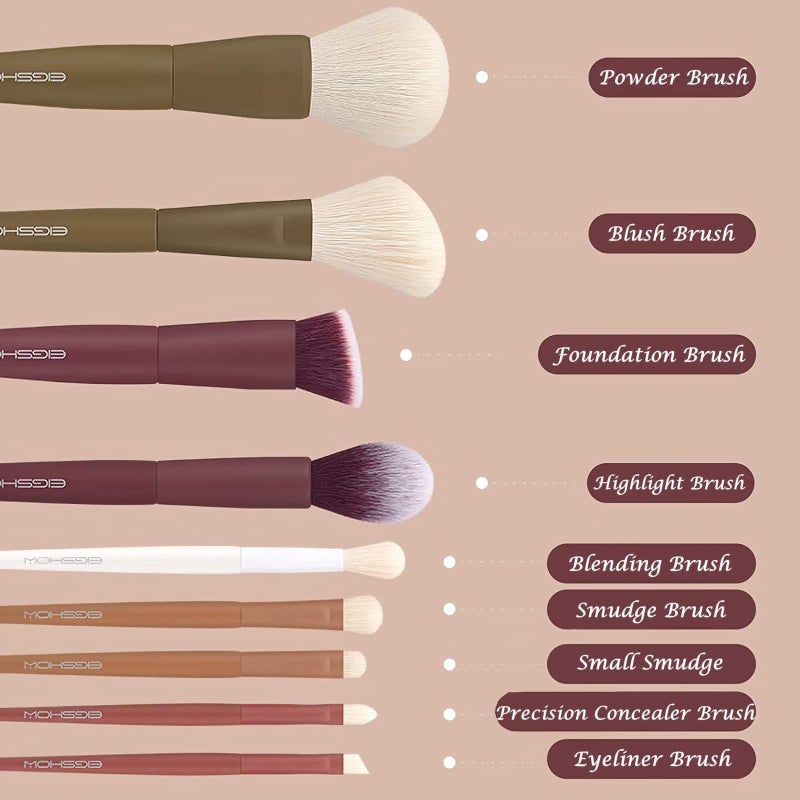 EIGSHOW Makeup Brushes, EIGSHOW 5 Colors Essential Kabuki Makeup Brush Set with Ultra-soft Synthetic Fibers for Powder Blush Concealers Contouring Highlighting Makeup Brush Gift Set for Women(Warm Colors) - Image 2