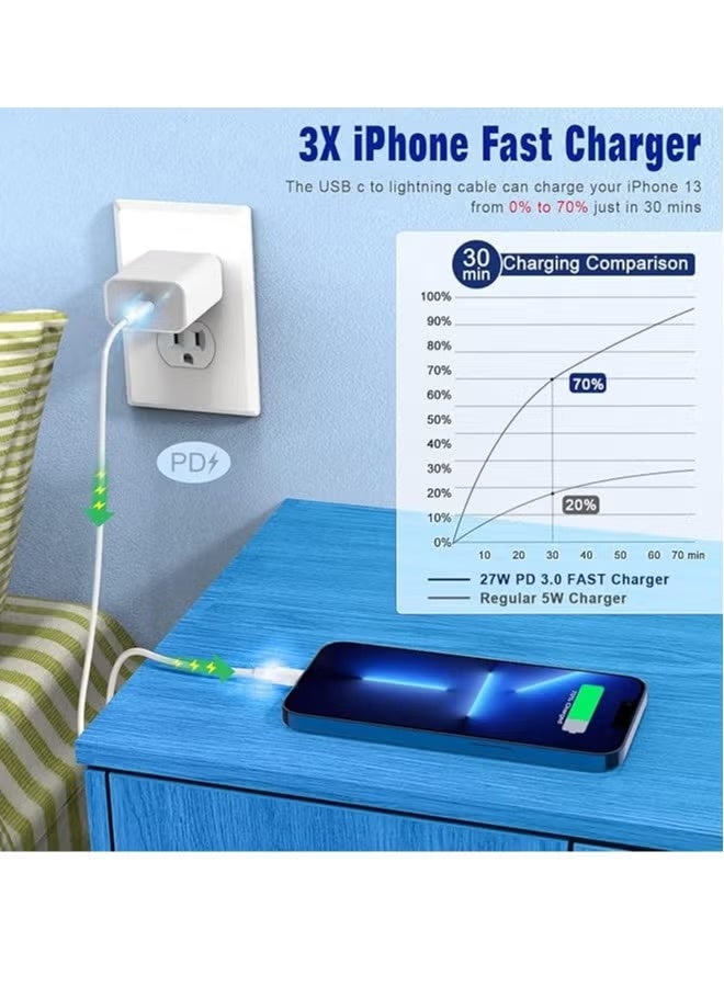 X spring USB C to Lightning Cable 2M iPhone Fast Charger Cable USB-C Power Delivery Charging Cord for iPhone 14/13/12/11/XS/XR/X/8/iPad - Image 4