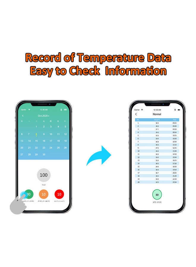 NIBEMINENT Wall Mounted Non-Contact Thermometer - Image 3