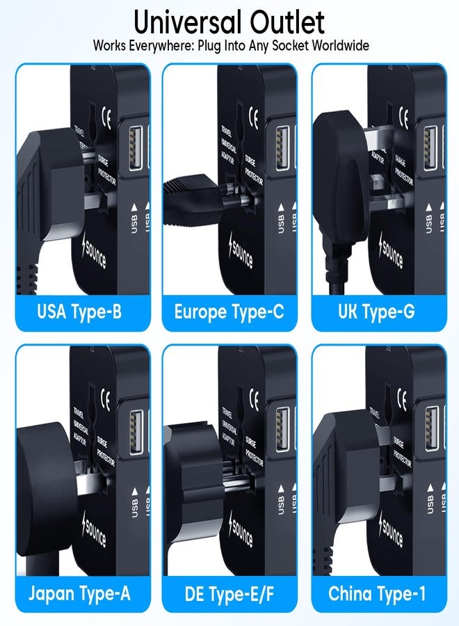 Sounce WorldMate Universal Travel Adapter with Dual USB Outlets, Global Plug Support, Fast Charging System, Safety Fuse and Compact Lightweight Body for Reliable International World Travel Use(Black) - Image 4