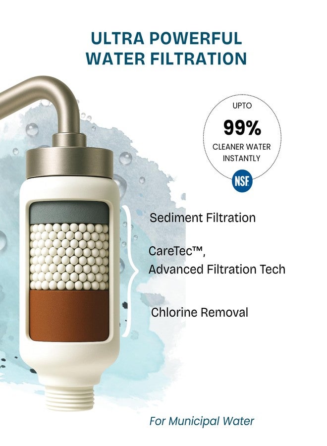 CareDale Care Dale Shower & Tap Filter for Hard Water - Affordable Water Softener, Reduces Hair Fall & Skin Issues, Multi-Stage Chlorine Filter, Easy Refill Cartridge | Clinically-Tested & Dermat-Certified - Image 5