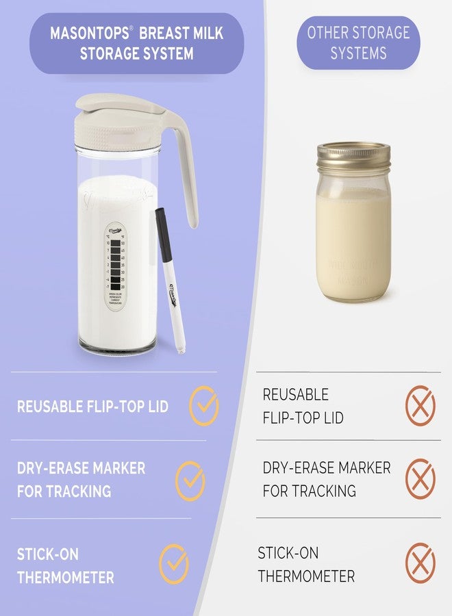Masontops Breast Milk Storage Kit - 24oz Airtight Mason Jar with Handle, Marker & Stick-on Thermometer for New Moms - Image 4
