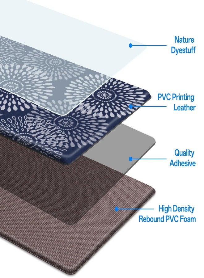 LuxStep Kitchen Mat Cushioned Rugs Anti-Fatigue Mats for Kitchen Floor,Waterproof Non-Slip Mats and Rugs Set for Office,Floor,Laundry 17.3"×30"+17.3"×47",Blue - Image 3