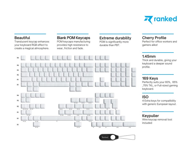Ranked POM Jelly Premium Translucent Keycap Set | 1.45 mm Thick POM | Cherry Profile for Custom Mechanical Keyboard (White, 169 Keys) - Image 2