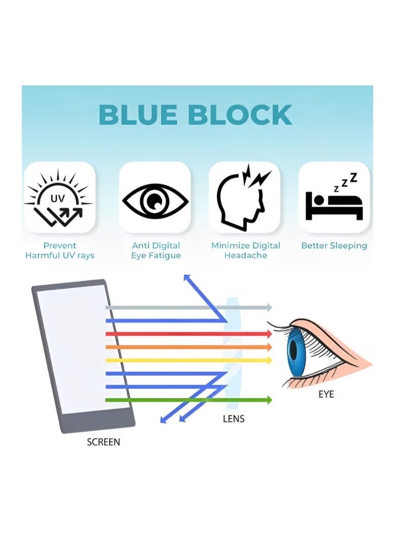 Booma Opticals Jay;  +2.00 Reading Glasses for Men & Women, Anti blue Magnification Glasses, Presbyopia Eyeglasses, Lightweight, Stylish   round Frame for Computer & Phone Screen Eyestrain Relief - Image 5