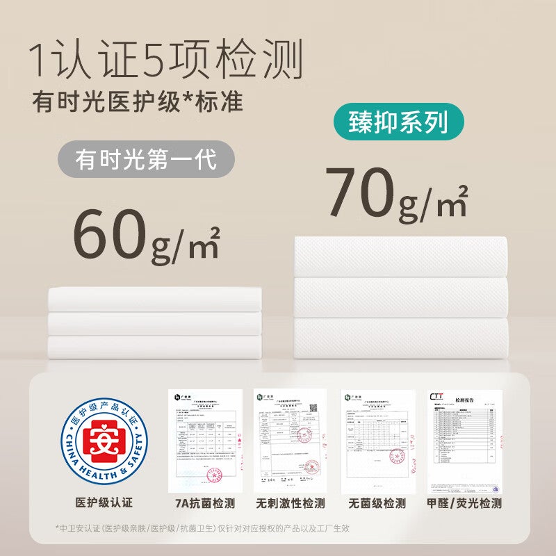 Youshiguang Disposable Towels, Sterilized, Travel-Sized, Thickened, Hotel Supplies, Antibacterial Towels, 5 Packs/10 Pieces - Image 2