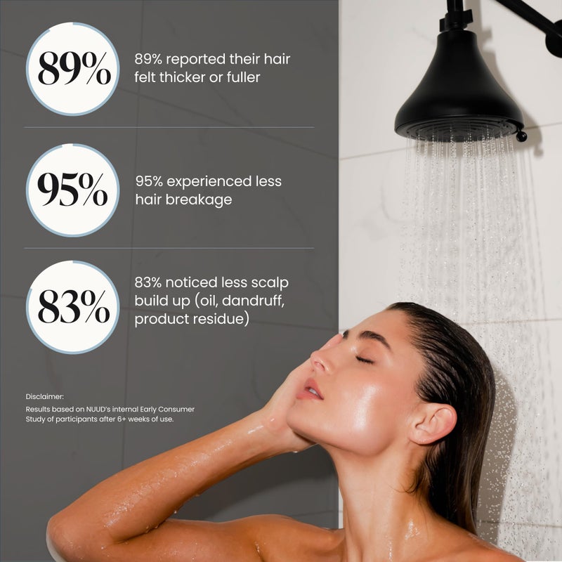 NUUD Filtered Shower Head - Removes Chlorine, Heavy Metals & Contaminants for Healthier Scalp Skin & Hair | Protects Colored Hair & Soothes Dry Skin - High Pressure Shower Head Filter - Brushed Nickel - Image 5