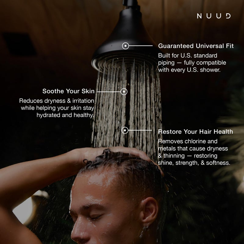 NUUD Filtered Shower Head - Removes Chlorine, Heavy Metals & Contaminants for Healthier Scalp Skin & Hair | Protects Colored Hair & Soothes Dry Skin - High Pressure Shower Head Filter - Brushed Nickel - Image 3