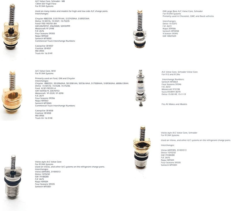 klarako AC Valve Kit, 40PCS Car Air Conditioner Valve Core Automotive Air Conditioning Refrigeration Tire Valve Stem with Remover Tool 5101791AA / 5189373AA Replacement for Chrysler - Image 3