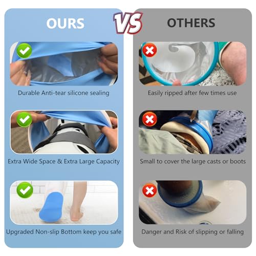YUNCHI Waterproof Extra Wide Leg Cast Cover for Shower Adult After Surgery with Non-Slip Bottom, Extra Large Watertight Foot Cast Protector for Plus Size Adults Large Casts Surgery Shower Boots - Image 4