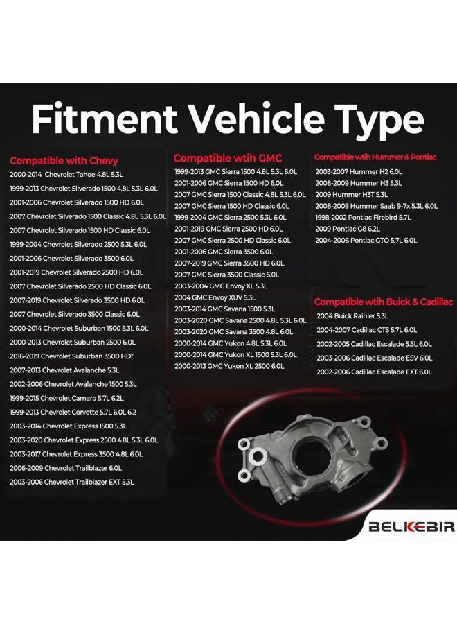 BELKEBIR M295HV High Volume Oil Pump kit Compatible with 1998-2020 Chevy Silverado Suburban Avalanche Trailblazer Express GMC Sierra Yukon Cadillac Escalade CTS Hummer H2 H3 4.8L 5.3L 6.0L Replace 12696357 - Image 2