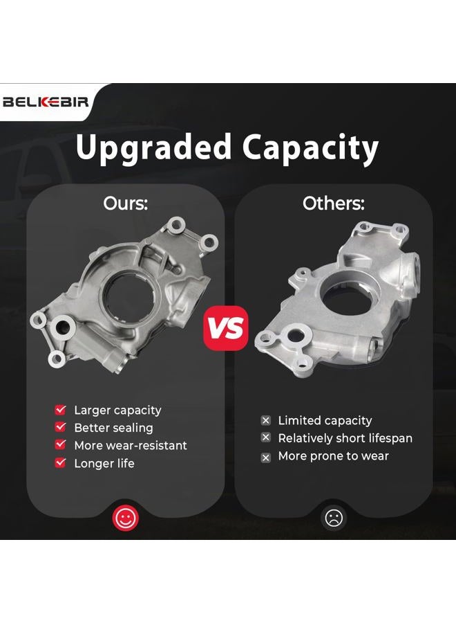 BELKEBIR M295HV High Volume Oil Pump kit Compatible with 1998-2020 Chevy Silverado Suburban Avalanche Trailblazer Express GMC Sierra Yukon Cadillac Escalade CTS Hummer H2 H3 4.8L 5.3L 6.0L Replace 12696357 - Image 3