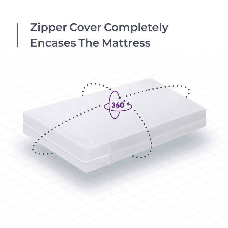 SHOPBEDDING Plastic Mattress Protector Zippered Olympic Queen  Waterproof Vinyl Mattress Cover  Heavy Duty Noiseless Mattress Encasement by Blissford  - Image 2