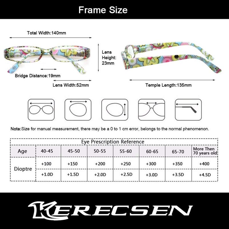Kerecsen Women's Reading Glasses 4 Pairs Ladies Fashion Spring Hinge Readers (4 Pack Mix, 1.5) - Image 2