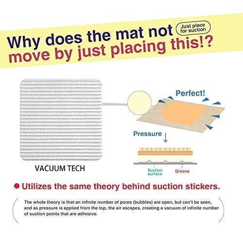 Home Techpro Vacuum Tech Rug Pad Gripper for Hardwood Floors No Damage, New Materials to Non Slip Rug Pads, Under Rug Carpet Tape : Keep Your Rug in Place & Make Corner Flat - Image 2