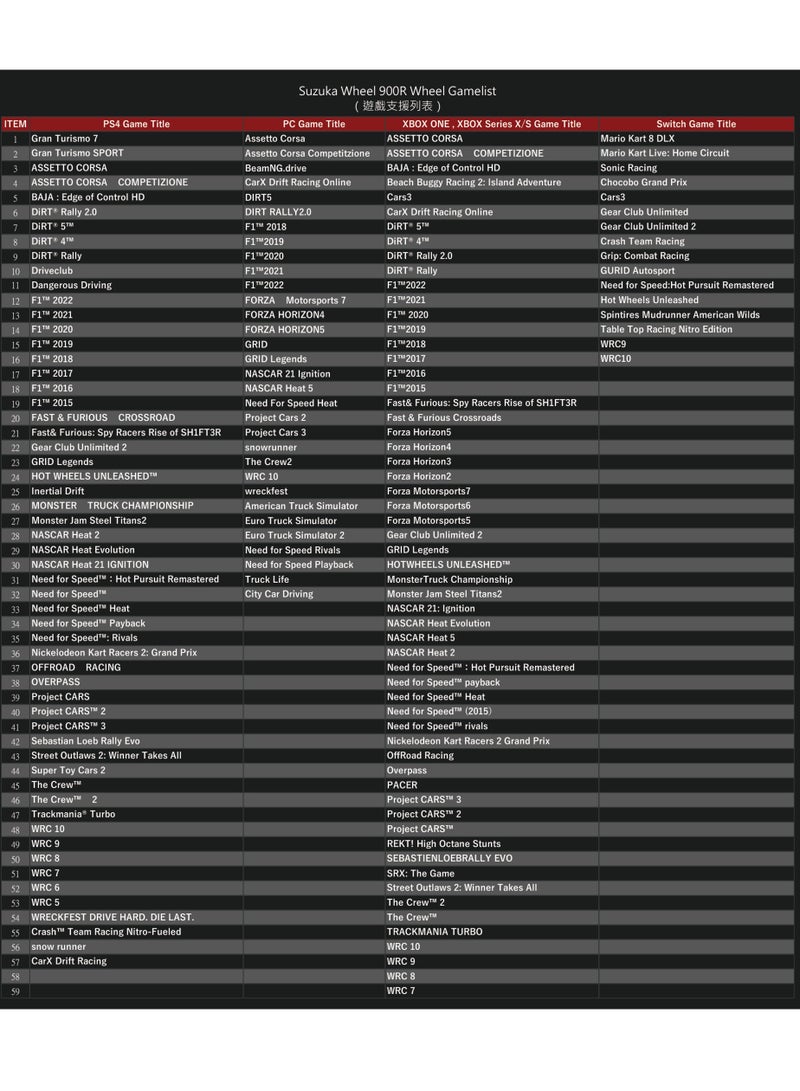 FLASHFIRE Suzuka Wheel 900R – Premium Racing Wheel with Hall Sensor Technology, 900° Adjustable Rotation, 6-Speed Shifter, Dual Vibration Motors, Multi-Platform (PS4, Xbox One, XSX/XSS, PC, Switch) – Realistic Driving Experience - Image 5