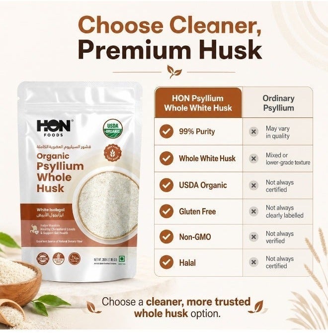 HON FOODS Organic Psyllium whole Husk 200 gm (Isabgol) – 99% Purity, USDA Organic, Soluble Fiber,High Fiber, Gluten Free, Non-GMO, Halal | Digestive & Gut Health Support | 200g - Image 3