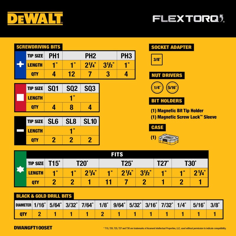 DEWALT FlexTorq 100-Piece Impact Driver Bit Set (DWANGFT100SET) - Image 5