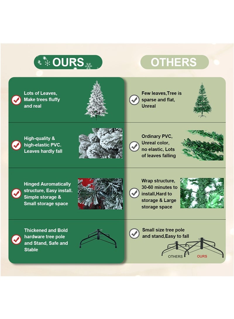 TAPIT 1.2m 260-Tip Artificial Snowy Christmas Tree, PE+PVC White Flocked Xmas Tree, Festive Home Mall Snowy Landscape Decorative Tree (HX-42) - Image 5