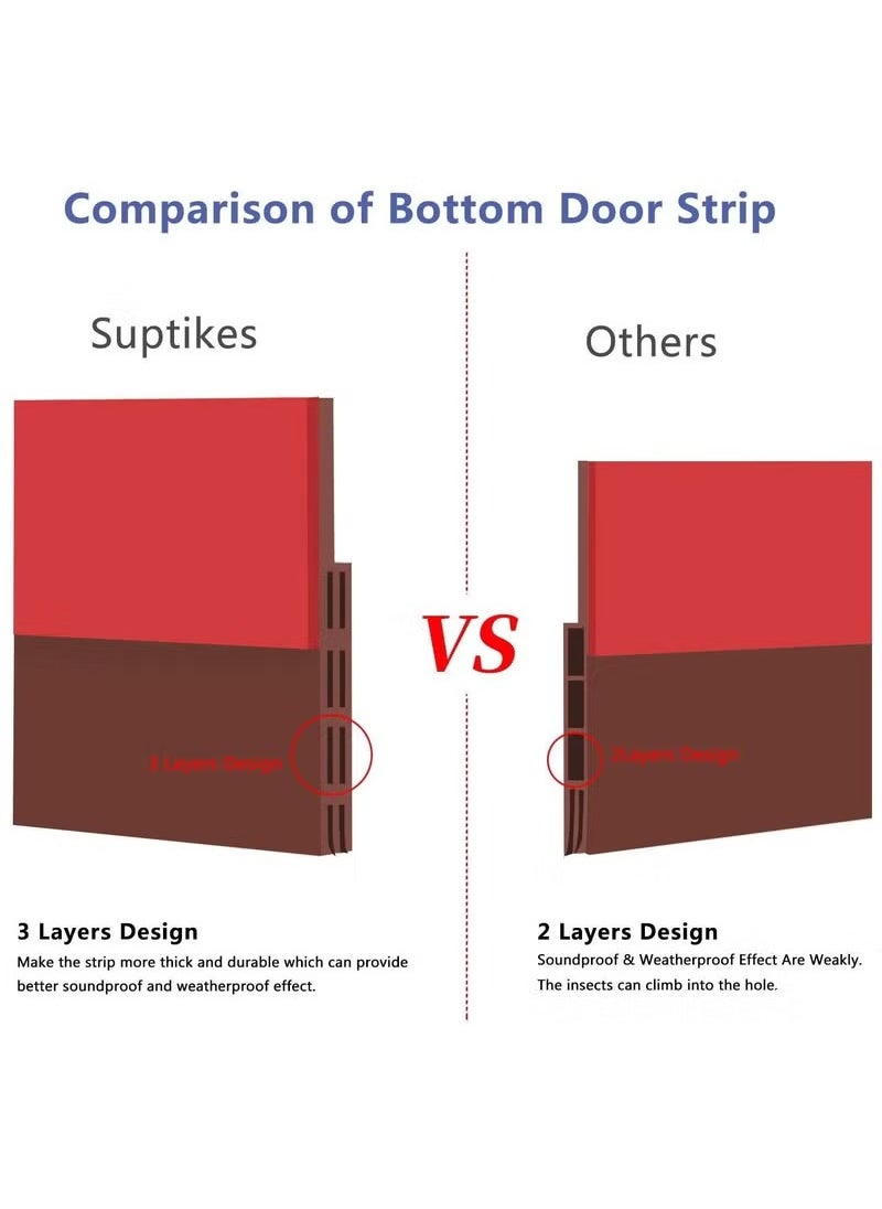 Generic - Door Bottom Protective Seal Strip Insulating Wind, Dust, Noise, Weather Factors, and Heat Blocking, 100cm Length Seal Strip Suitable for Doors Inside and Outside, Brown - Image 1