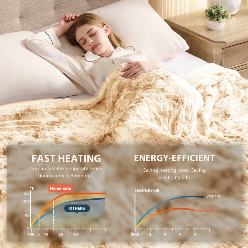 Home Mate بطانية كهربائية دافئة من هوم ميت - 50"x60" بطانية تسخين 1/2/4/6/8 ساعات إيقاف تلقائي 10 مستويات حرارة حماية من السخونة الزائدة فخامة الفرو الصناعي شهادة ETL - Image 4