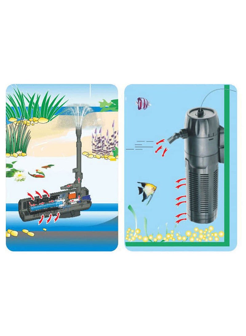Generic Submersible Filter with Fountain for Large Aquariums and Ponds with UV Sterilization Lamp – 1000 Liters per Hour – Efficient Water Filtration and Sterilization for Healthy Aquatic Environments  - Image 2