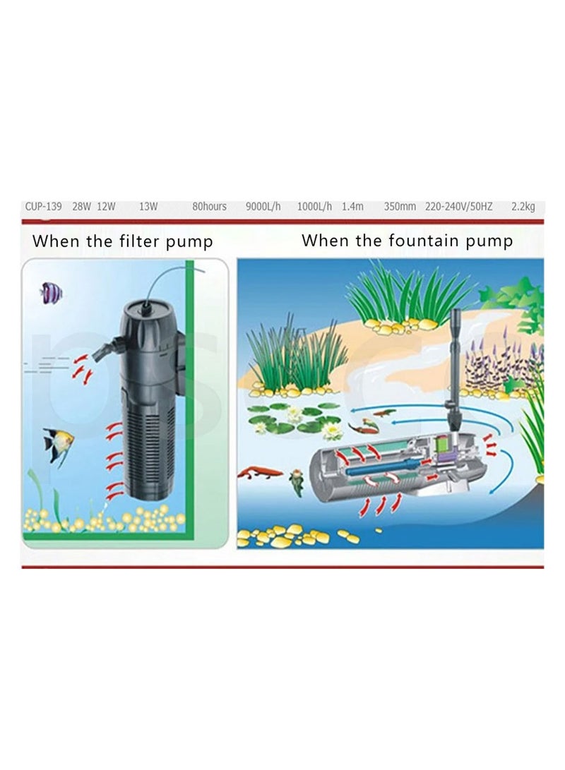 Generic Submersible Filter with Fountain for Large Aquariums and Ponds with UV Sterilization Lamp – 1000 Liters per Hour – Efficient Water Filtration and Sterilization for Healthy Aquatic Environments  - Image 5