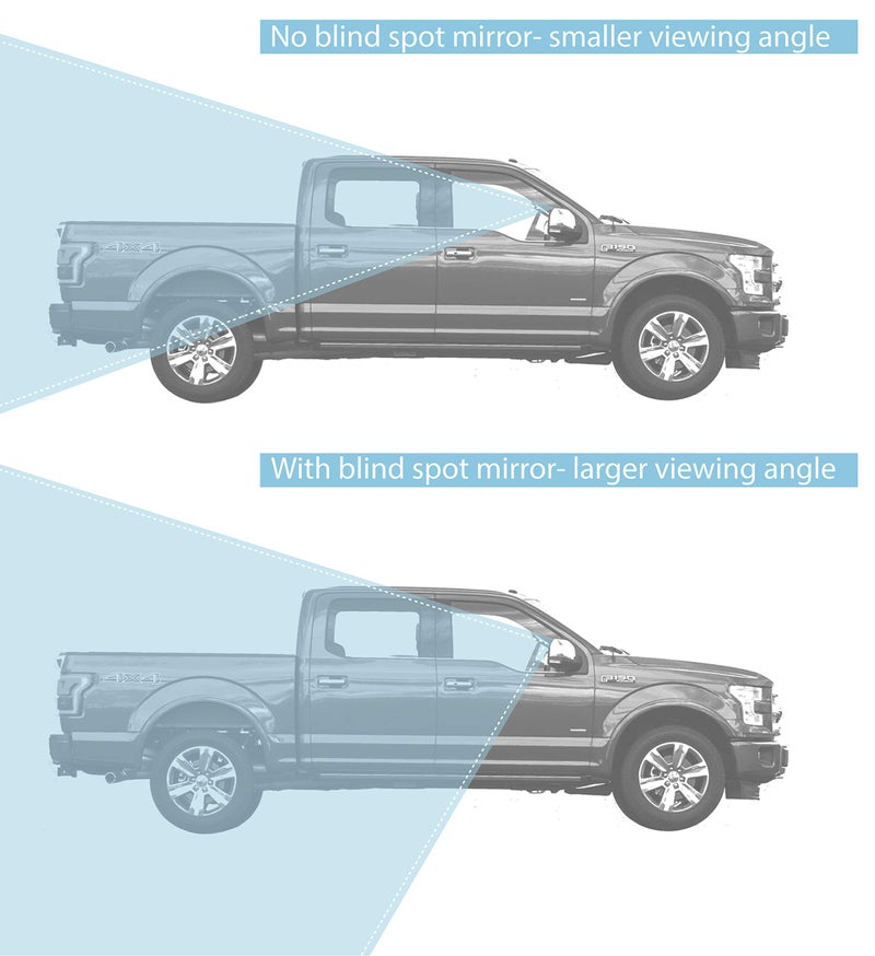 VrooeCoe Convex Stick On Custom Fitted Blind Spot Mirrors Compatible With 2015-2020 Ford F150 F-150- Engineered to Provide A Wider View - Image 5