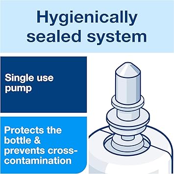 Tork Mildly Scented Foam Soap S4 Reduces Consumption 6 x 1000 ml 520501 - Image 4