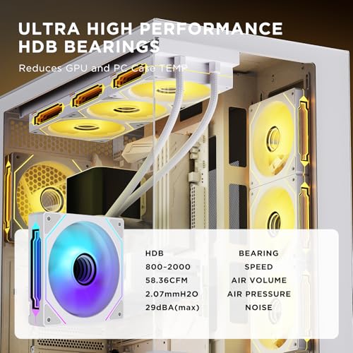 Jungle Leopard Prism4 Pro X3 120mm ARGB Reverse Case Fans,Infinity Mirror RGB Light Effect 5V 3PIN Motherboard Light Sync 800~1800RPM PWM PC Fan Suitable for Computer Case(Triple Pack White) - Image 3