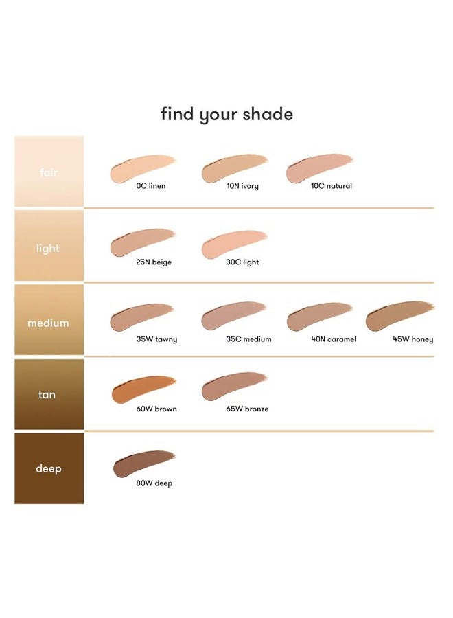 Dermablend Quick Fix Full Coverage Cream Concealer Stick , Fast & Easy Pecision Coverage with all day Hydration, Multi-tasking concealer for Dark Circles, Acne, and Scars - Image 5