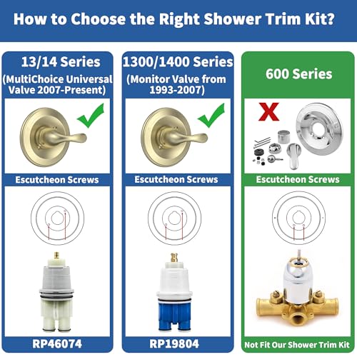 KANDENT Replacement for D Faucet 13 Series SingleFunction Shower Valve Trim Kit Shower Handle Champagne Bronze Shower Trim Kit T13020CZ Cartridge and Valve Not Included - Image 3