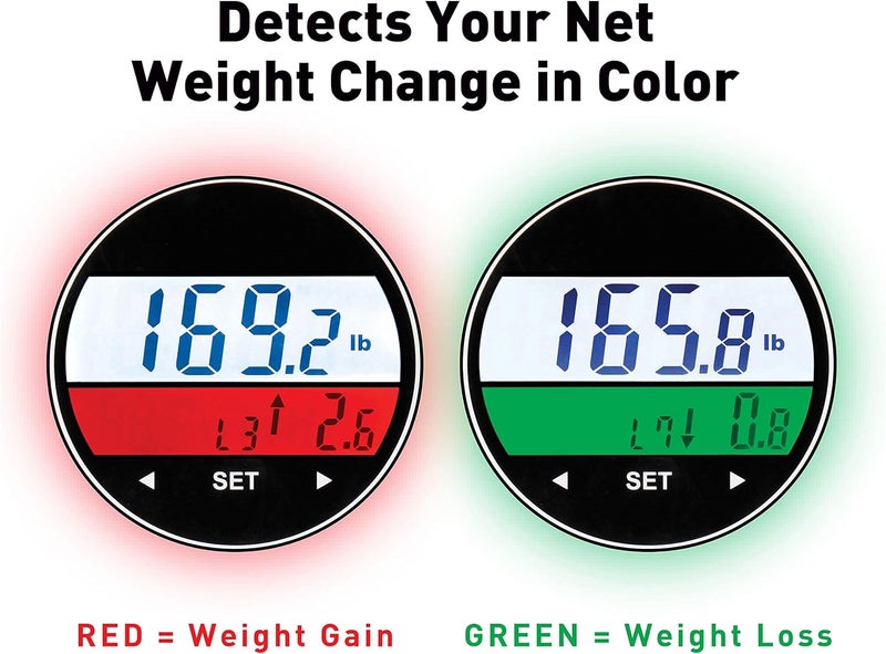 Ozeri WeightMaster 400 lbs Weight Scale with BMI and Weight Change Detection - Image 5
