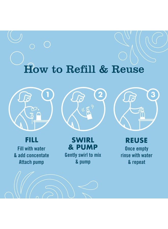 MRS. MEYER'S CLEAN DAY Foaming Hand Soap Concentrated Refills, 4 Concentrated Refills (2 Fl. Oz each), Rain Water Scent, Makes 40 Fl. Oz. of Foaming Soap Total - Image 3