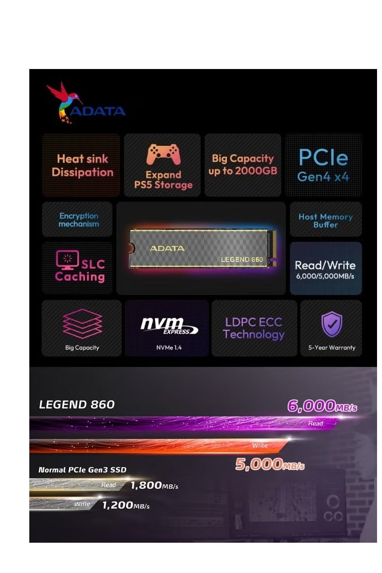 ADATA LEGEND 860 1000 GB Solid State Drive NVMe SSD for Laptop Desktop PS5 XBOX | PCIe Gen4x4 M.2 2280 - Image 3
