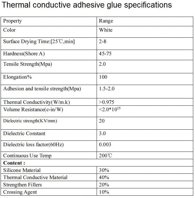 Easycargo Thermal Glue, High Performance Silicone Thermal Conductive Adhesive Glue, Cooler Epoxy Compound for Heatsink GPU VRM VRAM LED IC Chips MOSFET BJT Transistor 3D Printer PCB Tec1-12706 - Image 3