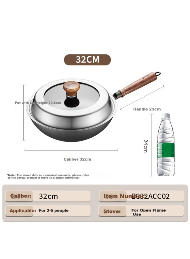 Supor Core Iron Ii With Titanium Stainless Steel Wok, Stir-fry Pan For Home Use, Iron Pan For Gas Stove And Open Flame, Ec32acc02 - Image 1