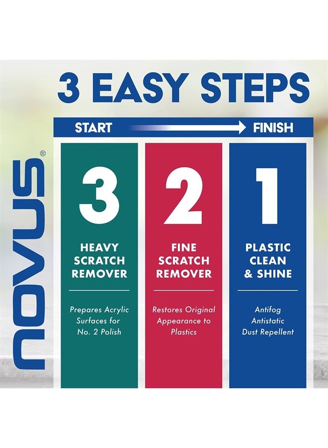 NOVUS PK1-2 Plastic Clean and Shine, Fine Scratch Remover and Heavy-scratch Remover and Polish Mates Pack, 2 Ounce Bottles - Image 4