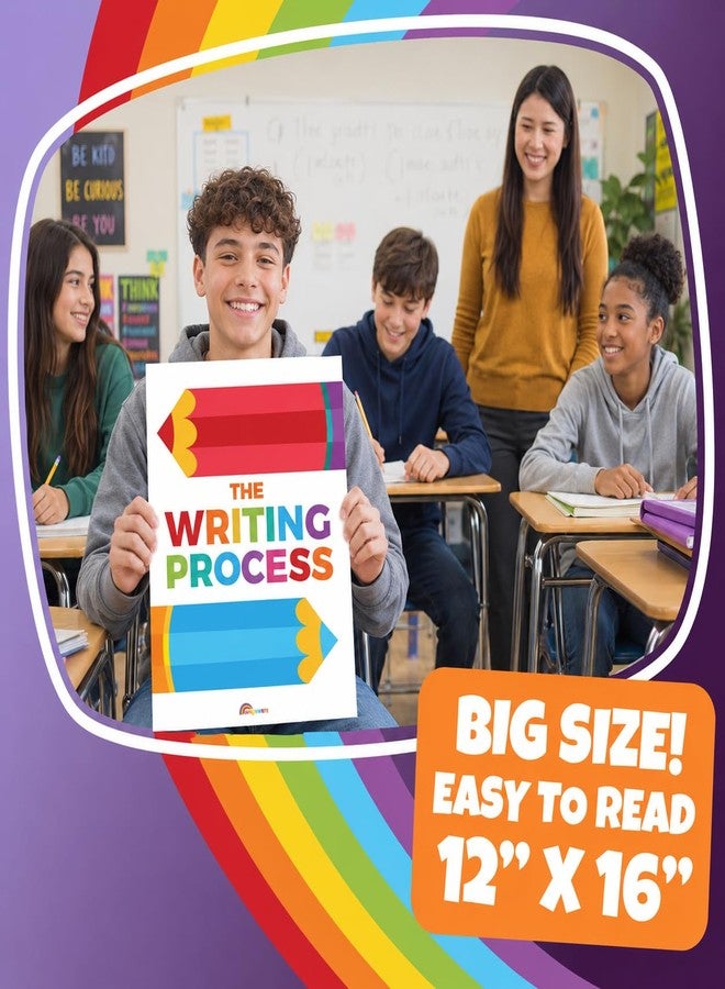 سبراوت برايت مجموعة ملصقات عملية الكتابة التعليمية من Sproutbrite، 6 ملصقات مقاس 12 × 16 بوصة، للفصول الدراسية - ملصقات للمعلمين، ومجموعات لوحات إعلانات الكتابة، وديكورات لأنواع الكتابة لمرحلة ما قبل المدرسة والابتدائية والمتوسطة - تساعد الطلاب على فهم كل مرحلة من مراحل عملية الكتابة - Image 4